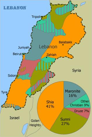 Lebanon_sectors_map
